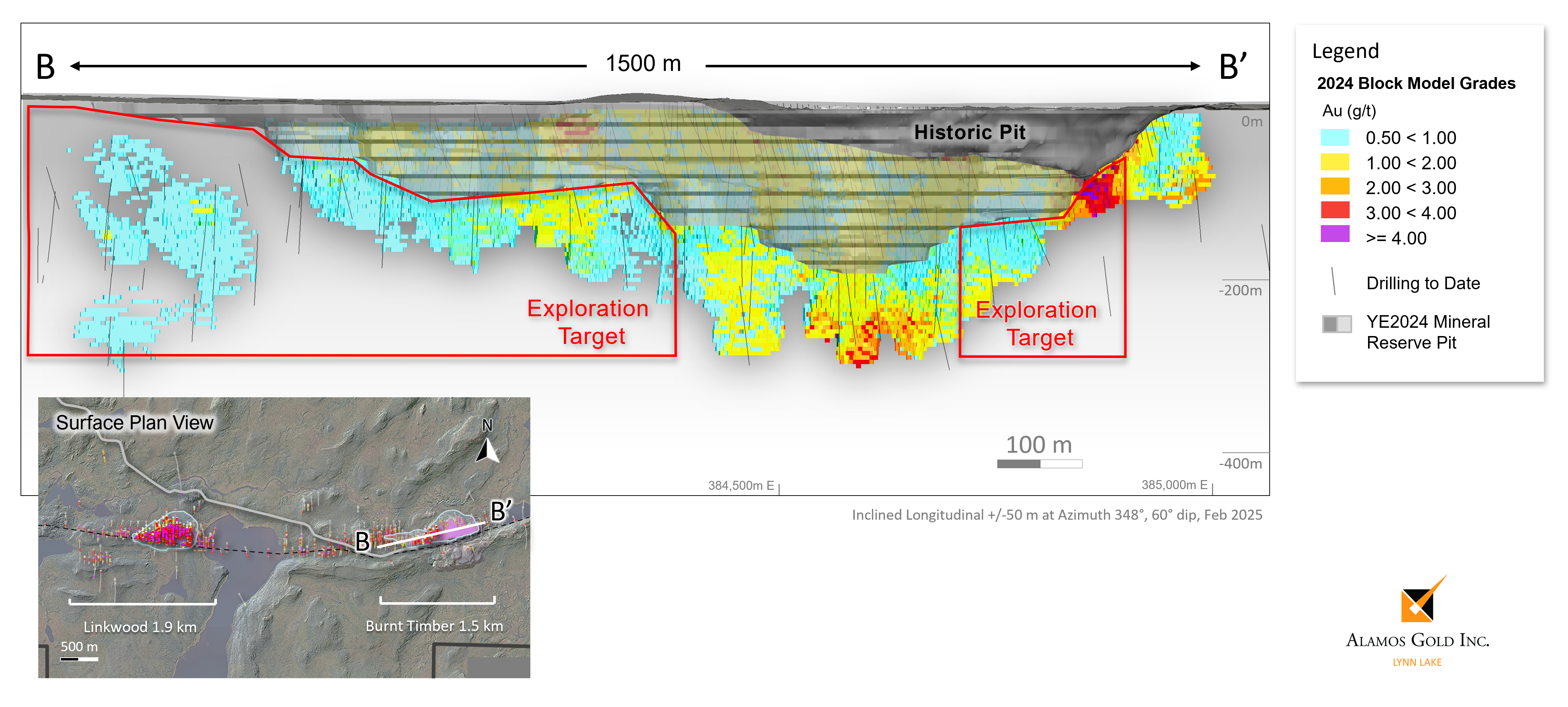 Figure 4 Burnt Timber Reserve Pit and Exploration Upside