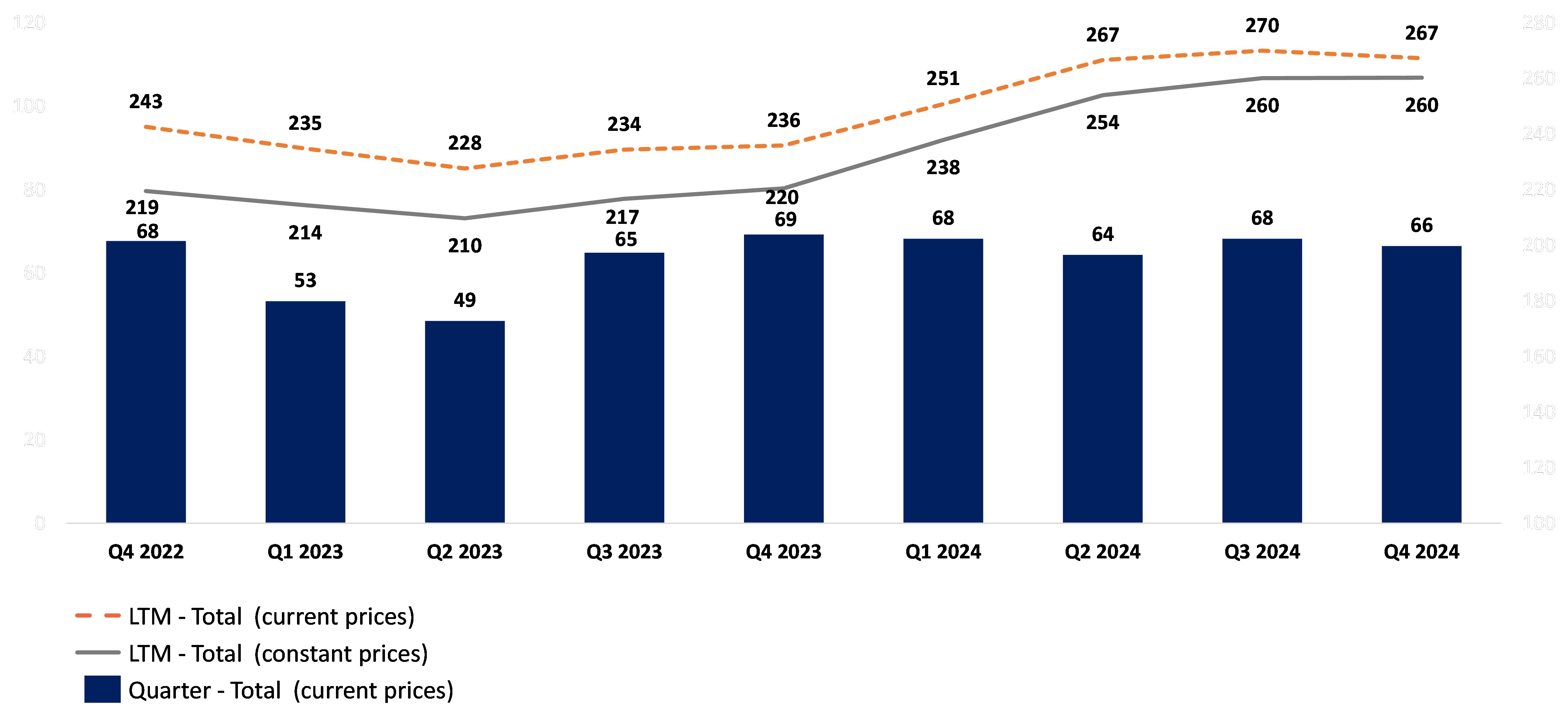 Aura Announces Q4 2024 Production Results, Achieving 2024 Guidance – The Canadian Business Journal