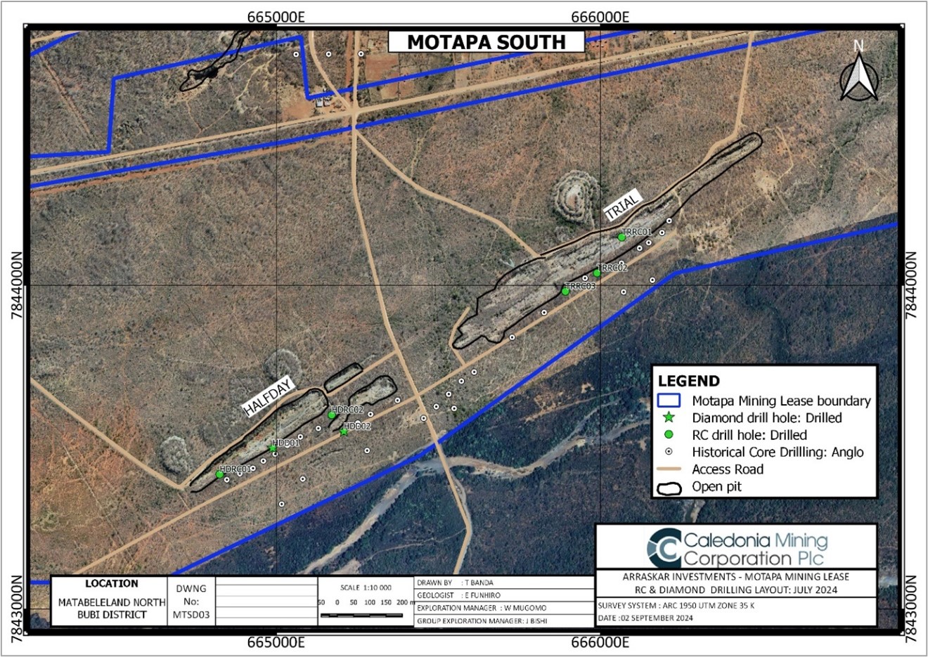 Motapa South strike DD and RC drillhole collars.