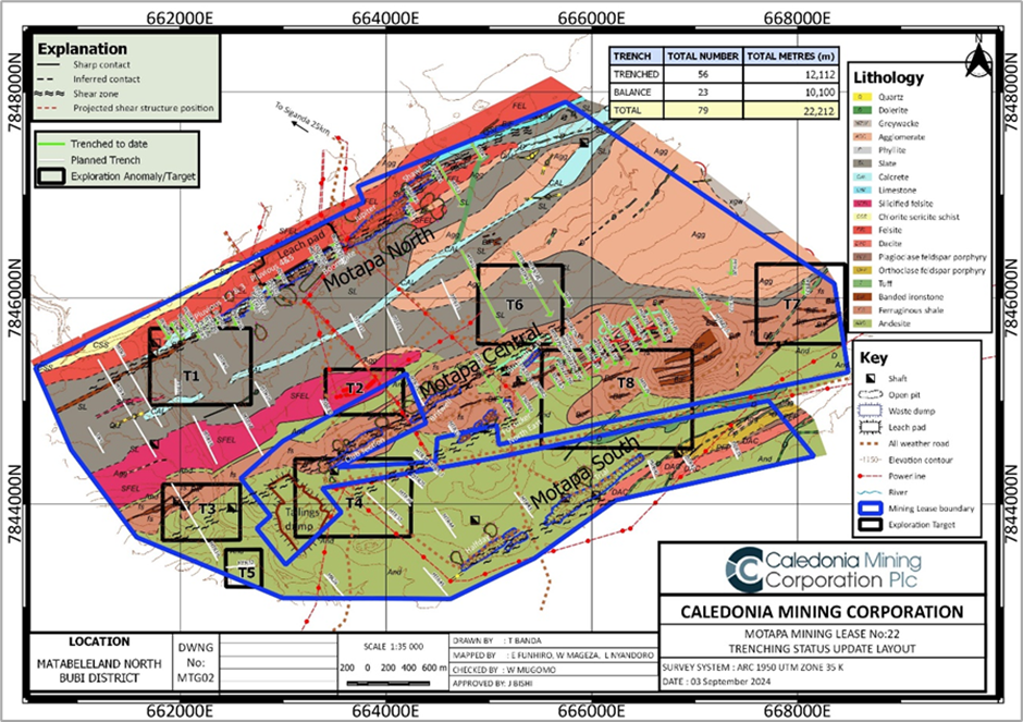 Trenching Localities at the Motapa Exploration Project.