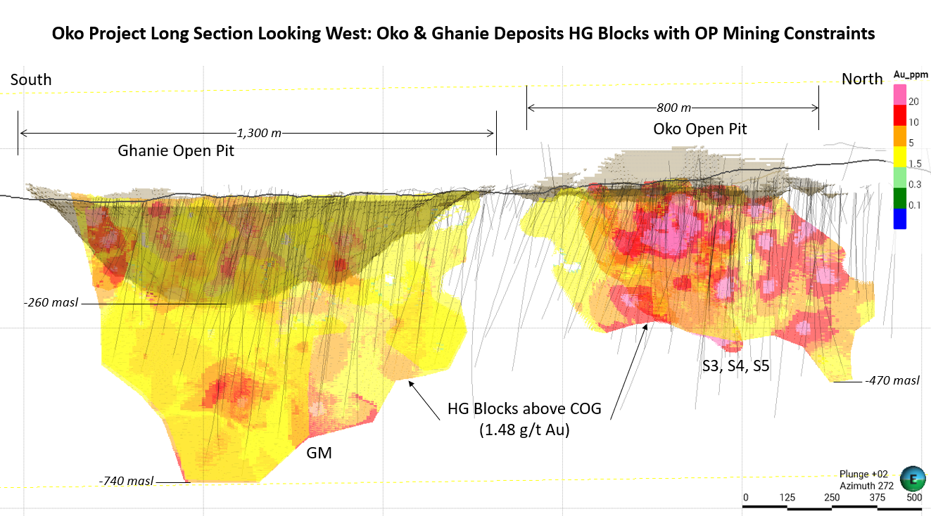 G2 Goldfields Significantly Increases Gold Resources at the Oko Project, Guyana – The Canadian Business Journal