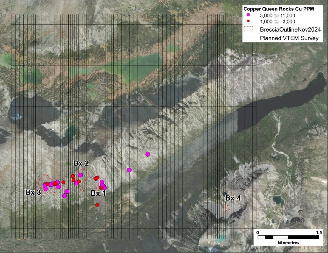 Planned VTEM survey (520km) covering breccias 1, 2, 3, and 4