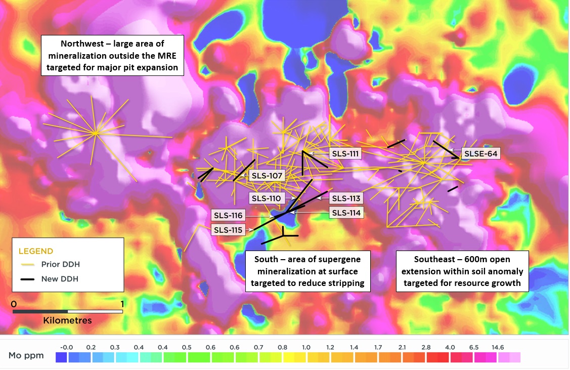 Figure 2 – Warintza Drilling and Targets